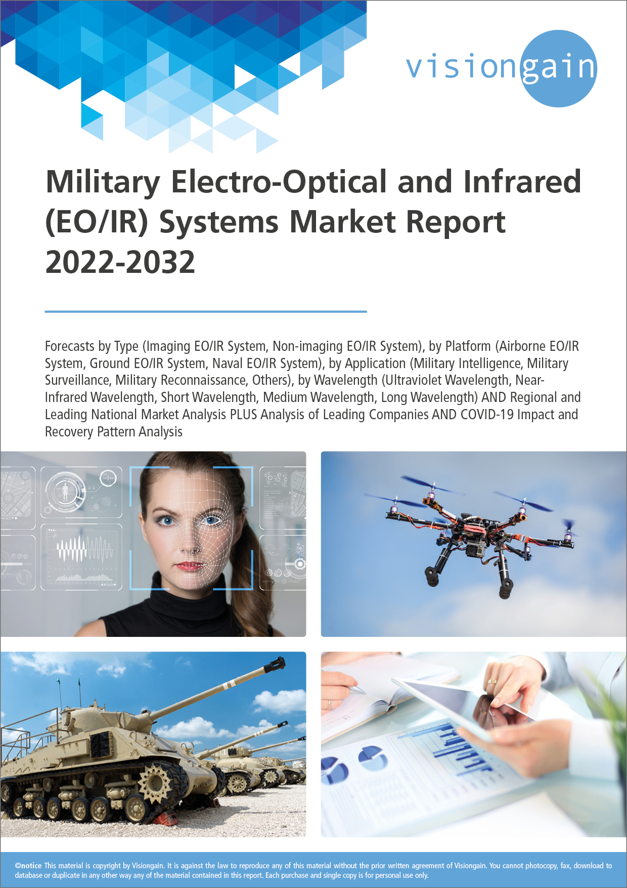 Military Electro-optics/Infrared (EO/IR) Systems Market Report 2023-2032