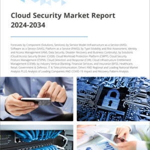 Cloud Security Market Report 2024-2034