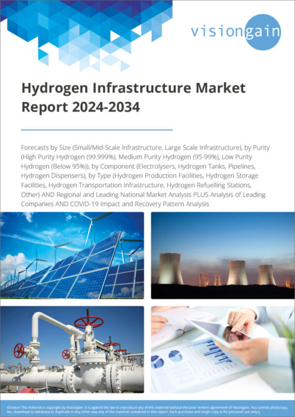Hydrogen Infrastructure Market Report 2024-2034