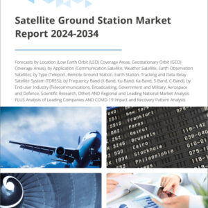 Satellite Ground Station Market Report 2024-2034