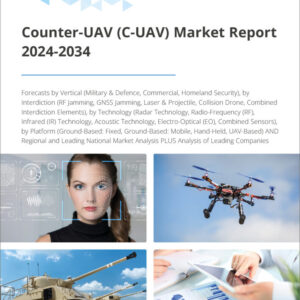 Counter-UAV (C-UAV) Market Report 2024-2034