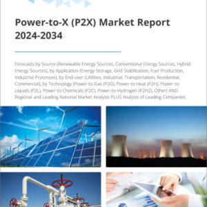 Power-to-X (P2X) Market Report 2024-2034