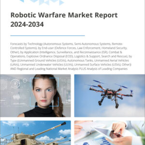Robotic Warfare Market Report 2024-2034