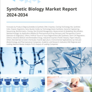Synthetic Biology Market Report 2024-2034
