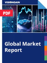 Market Report